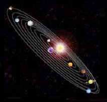 Image taken from http://salmenhigh.stpsb.org/clubs/solar-system-nasa.jpg